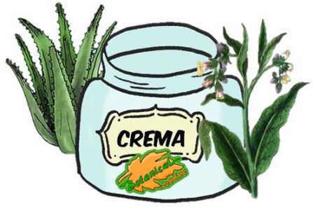 crema cosmetica natural consuelda