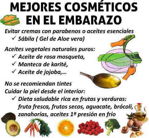 cremas y cosmeticos naturales recomendados en el embarazo