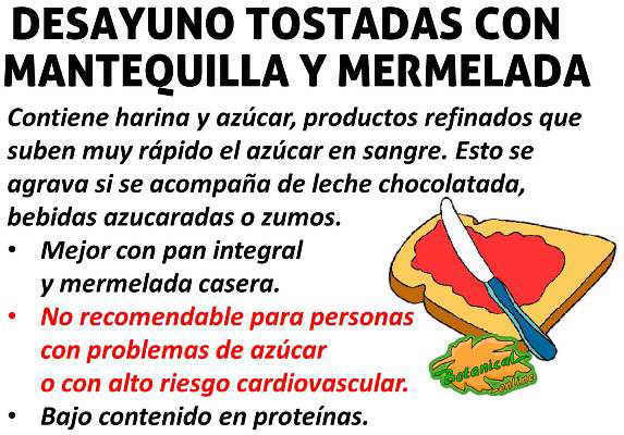 desayuno tostadas con mermelada calorias composicion propiedades 