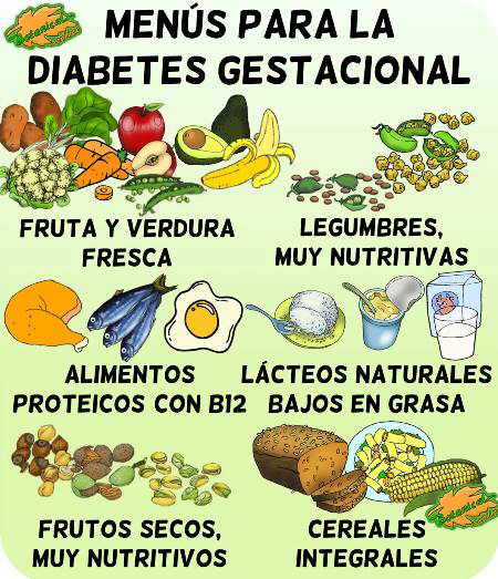 menus diabetes durante el embarazo gestacional