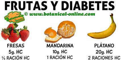 frutas para la diabetes, fresas, platano, mandarina