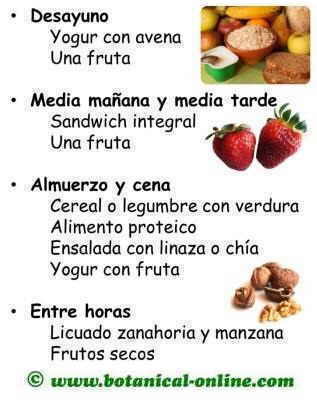 dieta para la diabetes gestacional durante el embarazo