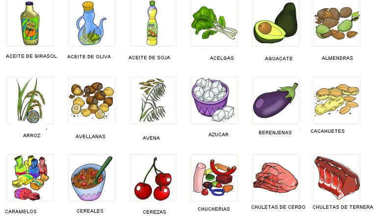 Dibujos de alimentos – Botanical-online