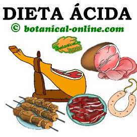 dieta acida