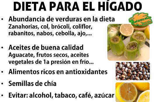 Dieta limpiar higado