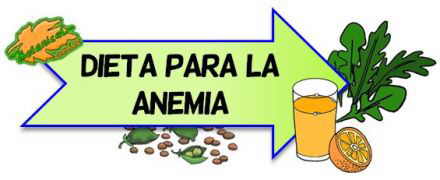 dieta para la anemia