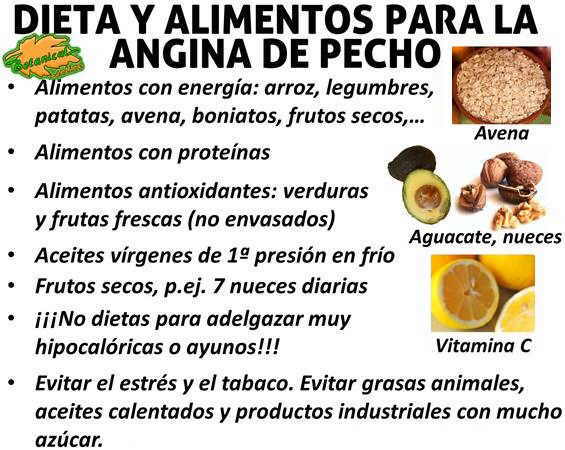 dieta angina de pecho, alimentos recomendados corazon