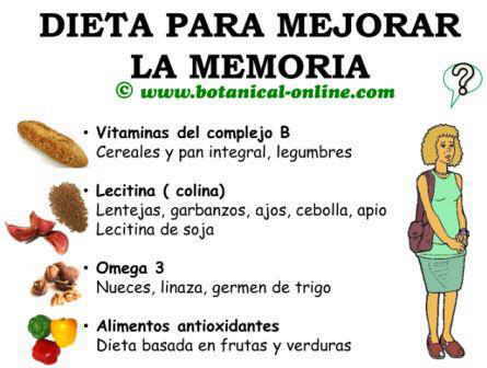 Dieta para la pérdida de memoria, alimentos para la amnesia o concentracion. estudiantes