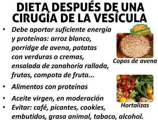 Introducir 84+ imagen recetas de comida para después de operación de vesícula