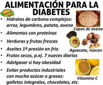 Alimentos adecuados en la dieta recomendada para la diabetes