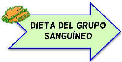 dieta grupo sanguineo