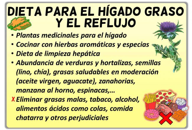 dieta higado graso y reflujo remedios naturales