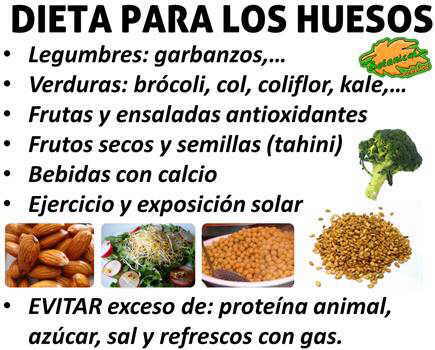 Dieta para no tener gases