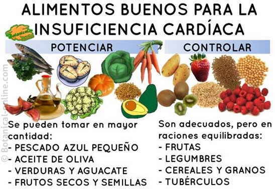 dieta con alimentos recomendados para la insuficiencia cardiaca de corazon