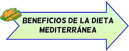 propiedades dieta mediterranea