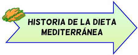 historia de la dieta mediterranea