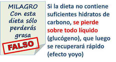 perder kilos de agua o liquido con dieta milagro sin hidratos tipo atkins