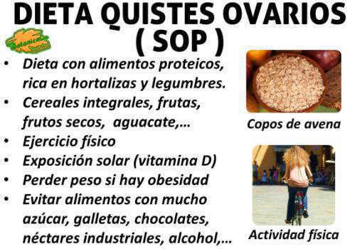 dieta alimentos recomendados para los ovarios poliquisticos o con quistes, sop