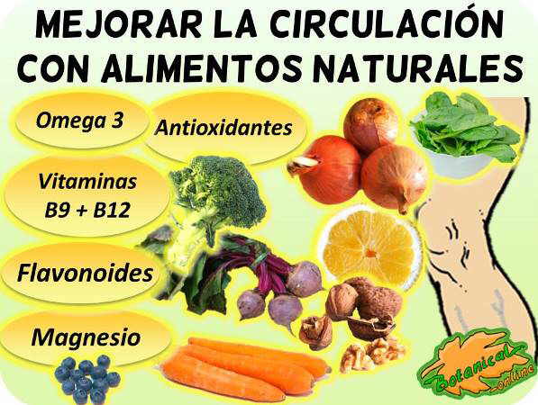 dieta mala circulacion en las piernas