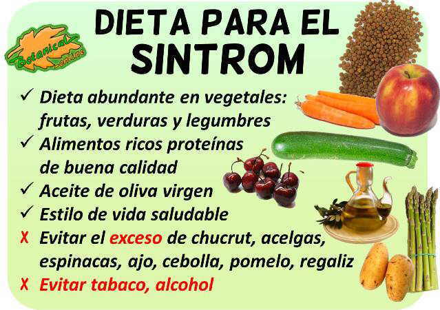 dieta sintrom