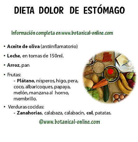 Dieta para el dolor de estómago