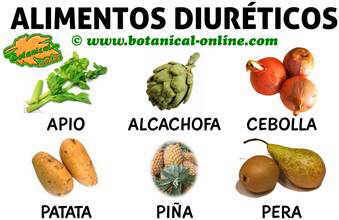 alimentos diuréticos