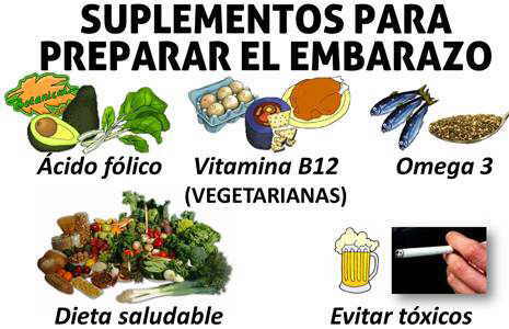 Nutrición durante el embarazo: la importancia de un suplemento de