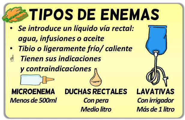 enemas gestation enflaquecer rapido