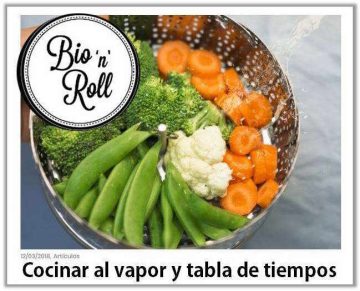 instagram bioandroll