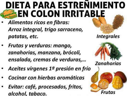 dieta para el estreñimiento en colon irritable, alimentos recomendados