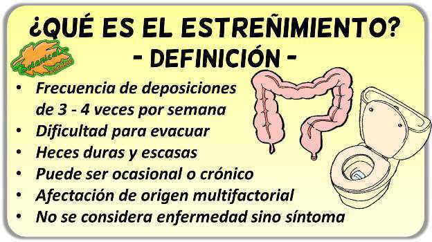 Estrenimiento cronico para dieta
