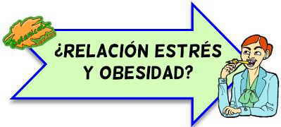 estres obesidad relacion