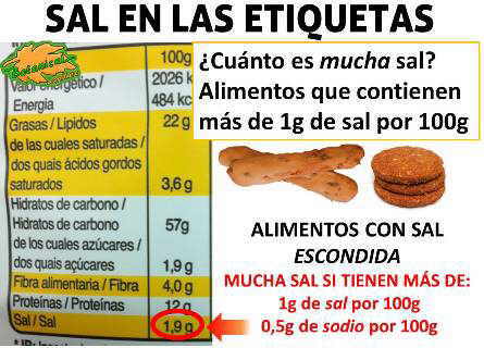 etiqueta alimentos con mucha sal o sodio