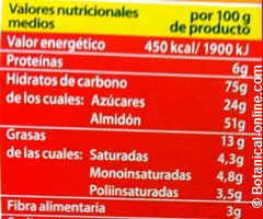 etiqueta con informacion nutricional de unas galletas