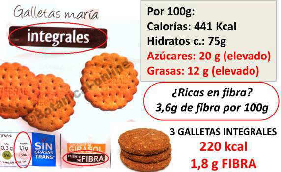 etiqueta de galletas integrales, fibra, hidratos y grasas