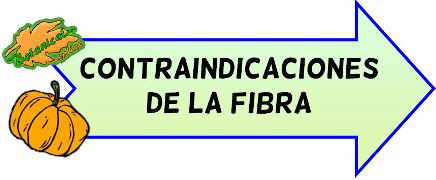 contraindicaciones de la fibra