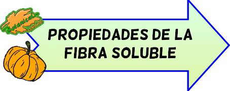 fibra soluble propiedades