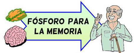 propiedades fosforo memoria