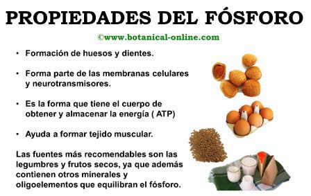 Propiedades del fósforo