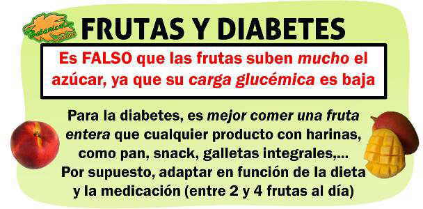 es un mito falso que la fruta se deba eliminar de la dieta para la diabetes