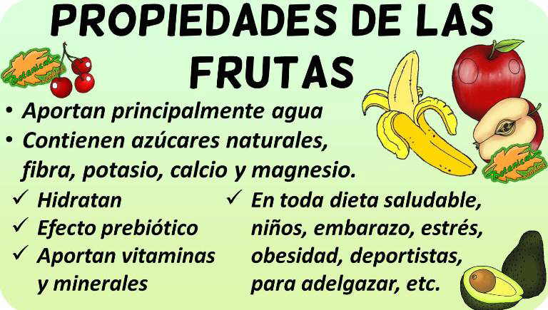 frutas propiedades nutricionales beneficios medicinales