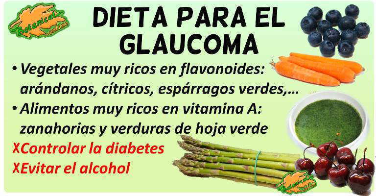 alimentos alimentacion dieta para el glaucoma salud de la vista