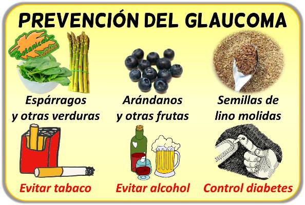 prevencion glaucoma remedios naturales