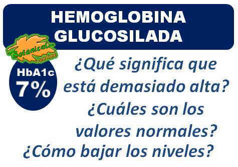 hba1c remedios