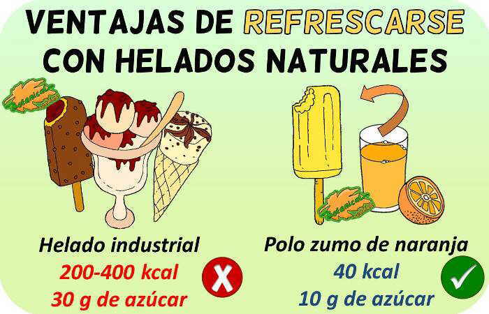 composicion helado azucar calorias diabetes