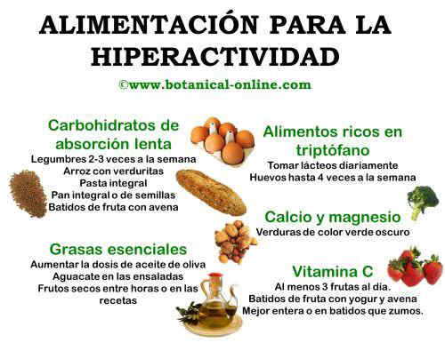 Alimentos para la hiperactividad