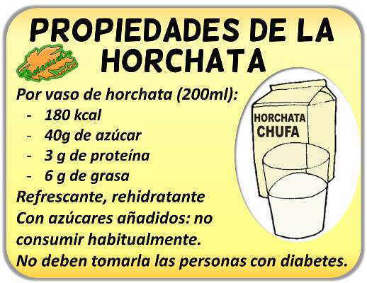 propiedades de la horchata de chufa bebida