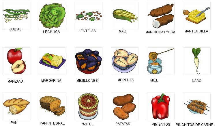 Dibujos de alimentos en color – Botanical-online