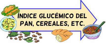 indice glucemico de los cereales