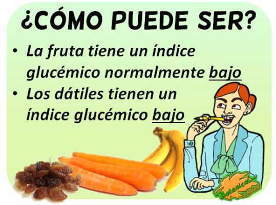 indice glucemico errores mitos